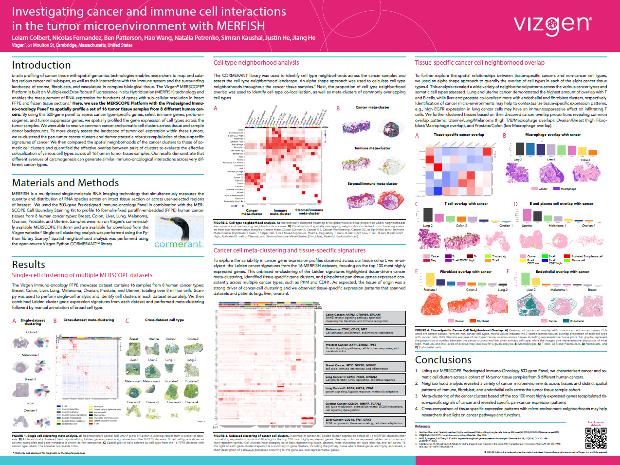 SITC 2023 CancerImmune Study with MERFISH Vizgen